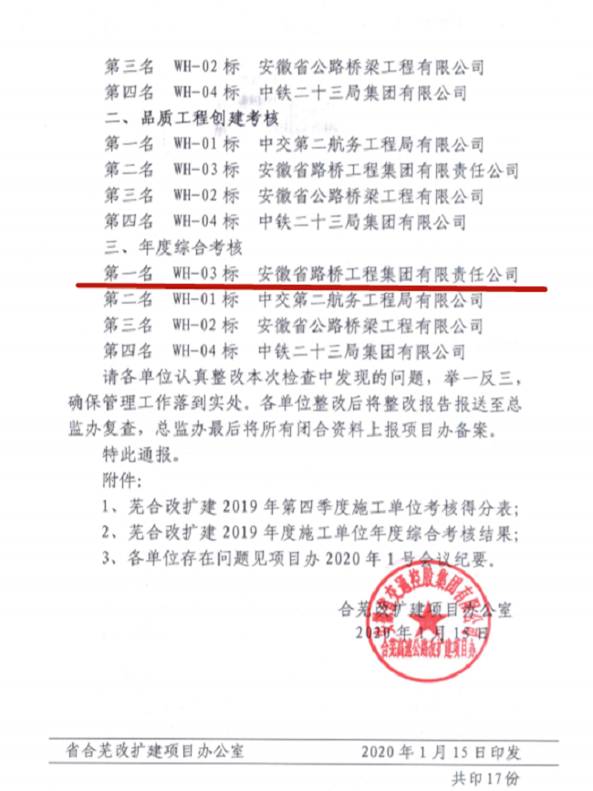 路桥集团芜合高速改扩建三标项目喜获业主单位年度综合审核第一、第四序度综合审核第一