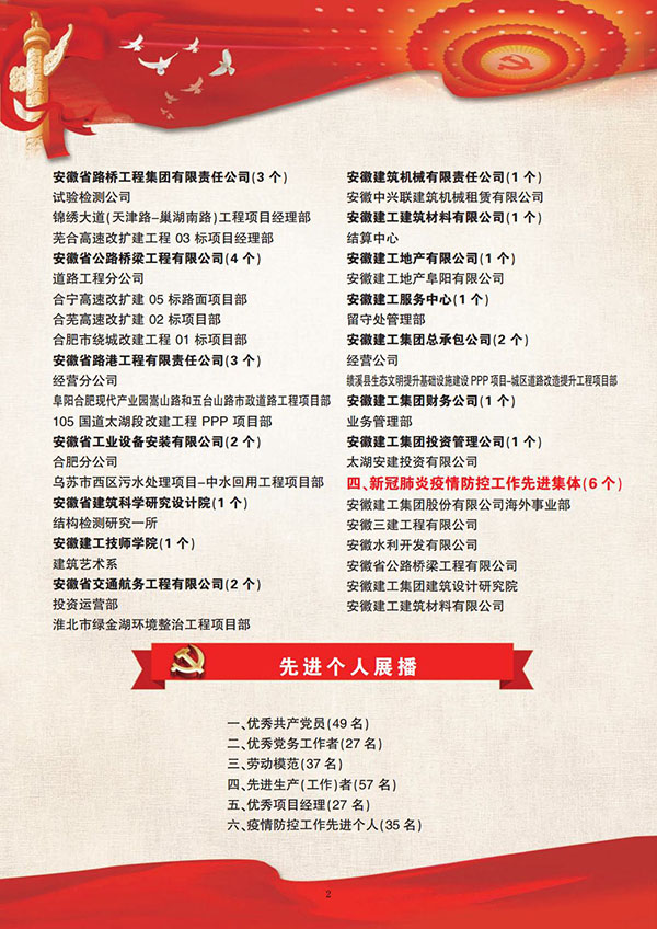 先进典范展播