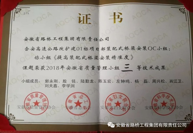 路桥集团合安改扩建01标《提高装配式桥梁装置精准度》QC小组课题荣获2018年安徽省质量治理小组三等手艺效果