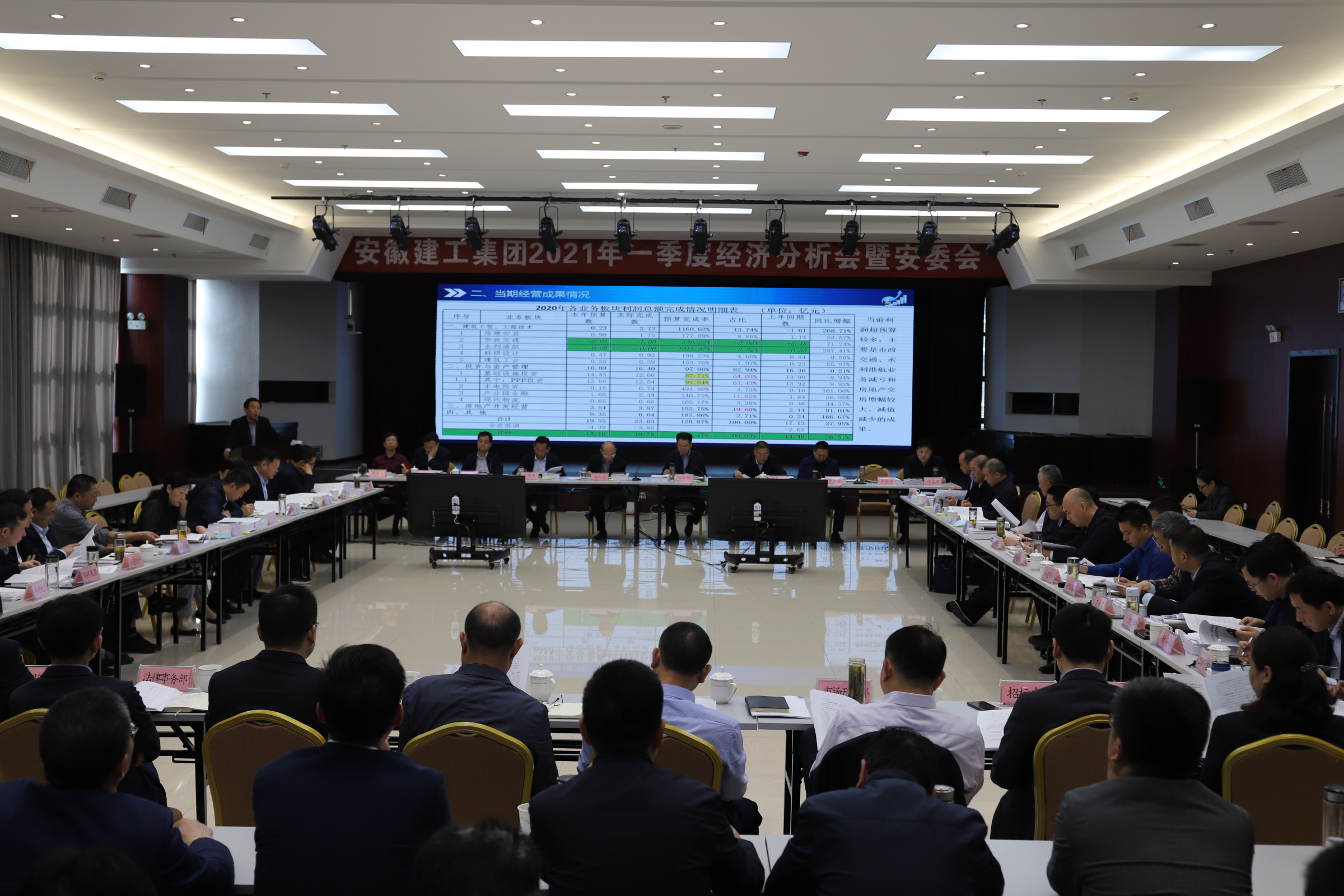 365英国上市控股召开2021年一季度经济剖析会暨安委会