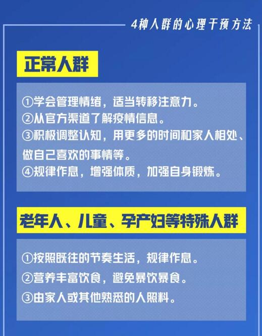 权威心理指导来了！新冠肺炎全民心理康健适用手册