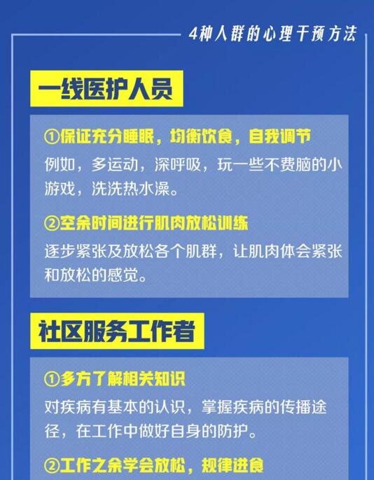 权威心理指导来了！新冠肺炎全民心理康健适用手册