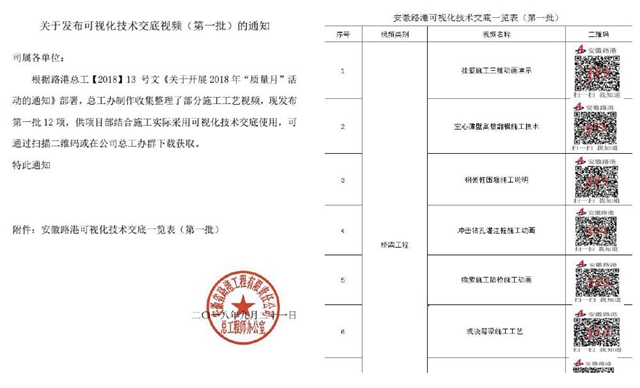 齐抓共管提质量 　多措并举营生长