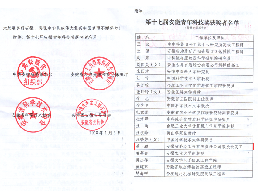 安徽路港手艺中心副主任苏颖荣获第十七届“安徽青年科技奖”