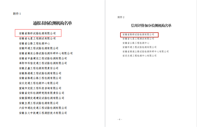 路桥集团检测公司获安徽省交通运输厅转达表扬及信用评价加分激励