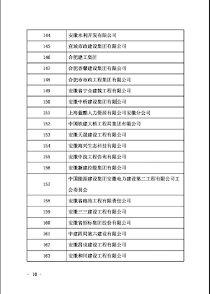 安徽路港公司收到省住建厅谢谢信