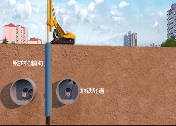“立异，，孕育前行动能”系列报道1：安徽省首次！安徽路港文忠路高架桥在运营地铁隧洞区间内钻孔筑桩