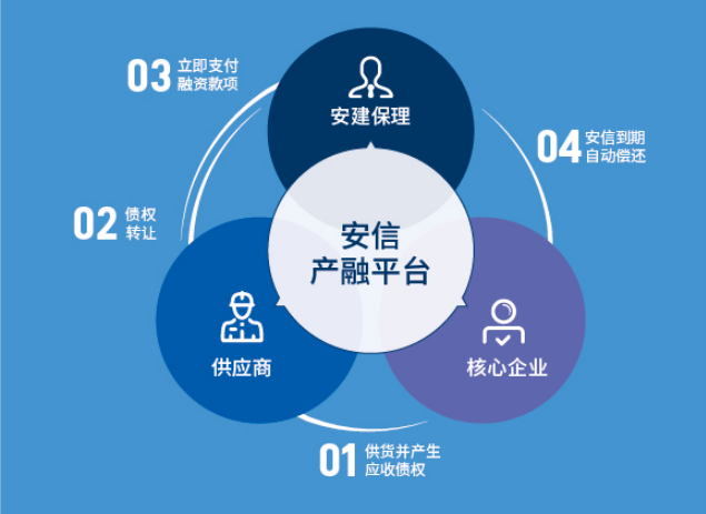 365英国上市(集团)有限公司-Official website