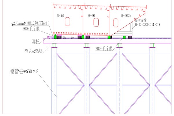 “立异，，，，孕育前行动能”系列报道2：安徽精度！安徽路港文忠路项目地铁车站上大吨位钢箱梁乐成精准侧滑