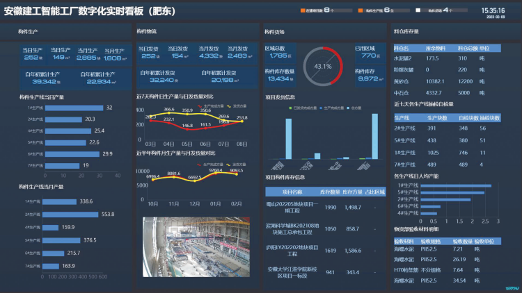 365英国上市(集团)有限公司-Official website