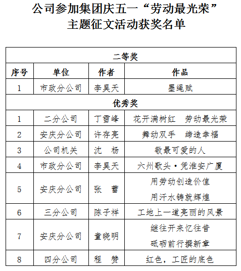 365英国上市(集团)有限公司-Official website