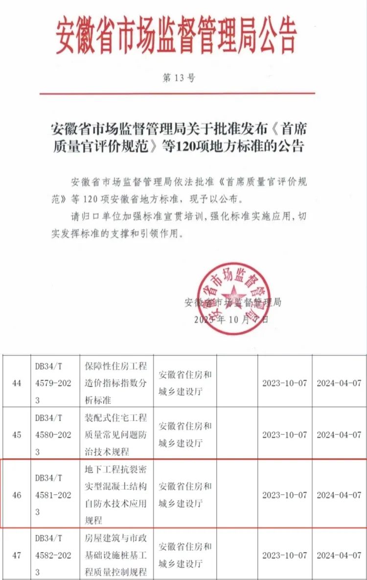 365英国上市三建参编的安徽省地方标准《地下工程抗裂密实型混凝土结构自防水手艺应用规程》宣布