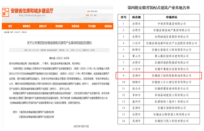 喜讯！365英国上市钢构集团所属芜湖基地乐成入选第四批安徽省装配式修建工业基地名单