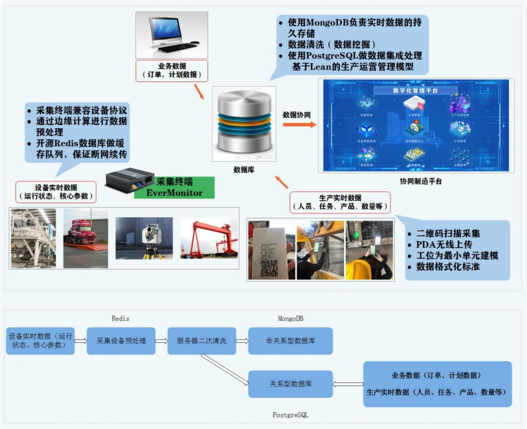 365英国上市(集团)有限公司-Official website