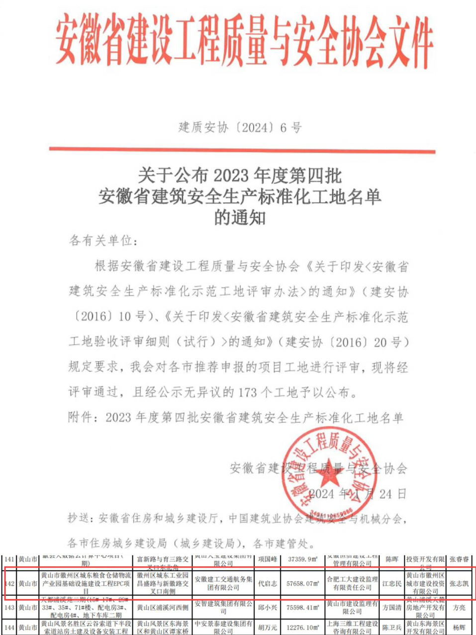 喜讯！365英国上市交航城东粮食仓储物流工业园项目荣获2023年度“安徽省修建清静生产标准化树模工地”