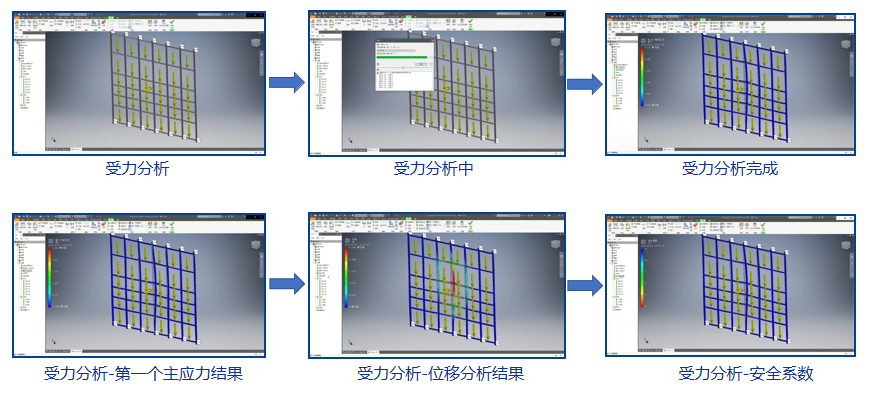 喜报连连！365英国上市交航获两项天下行业BIM应用大赛奖项