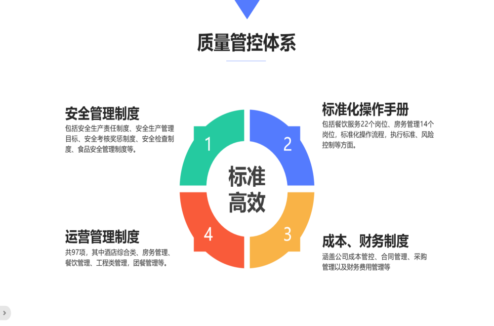365英国上市(集团)有限公司-Official website