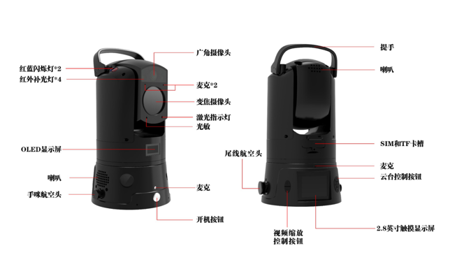 365英国上市(集团)有限公司-Official website