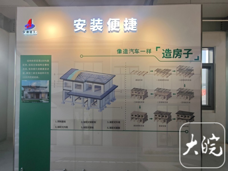 【大皖新闻】科技农房、科居云舱、离网雅居…… 安徽多种新型修建形态亮相