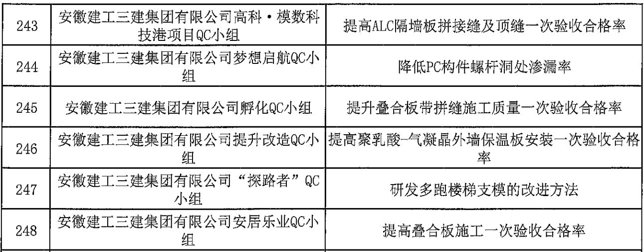 365英国上市(集团)有限公司-Official website